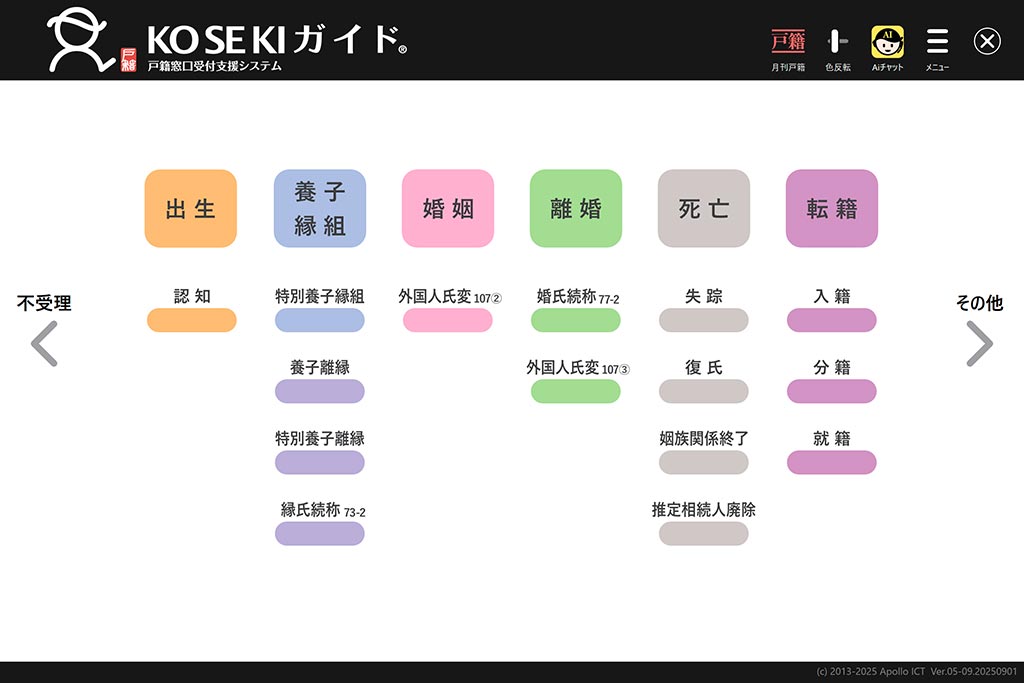 KOSEKIガイド